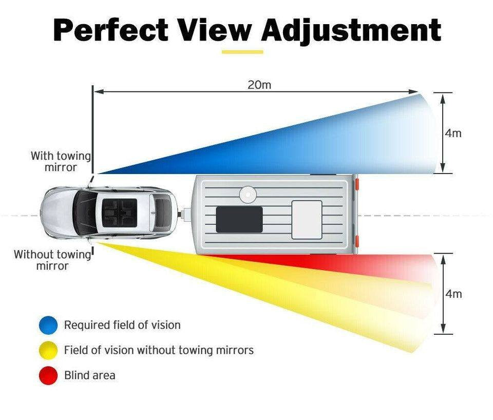 2 pcs universal towing mirror