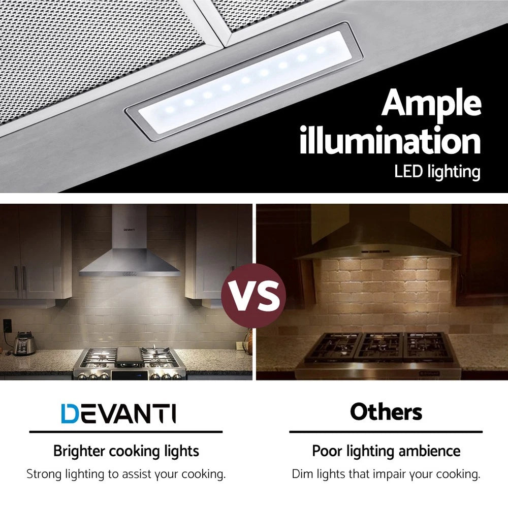 600mm Range Hood 60cm Rangehood Kitchen Canopy LED Light Stainless Steel