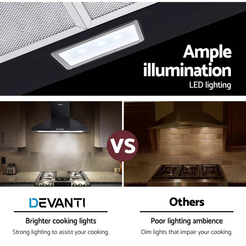 Devanti Pyramid Range Hood Rangehood 600mm 60cm Kitchen Canopy Black