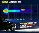 LightFox 50inch Cree Curved LED Light Bar Spot Flood Driving Offroad 4x4 52"