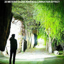 XHP90 Most Powerful 250000LM Tactical 5 Mode Zoom Flashlight LED Hunting Torch