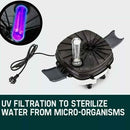 Aquarium External Canister Filter Aqua Fish Tank Pond Pump UV