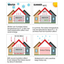 Sound Deadener Foam Roll 60% Thicker Car Heat Shield Auto Insulation Mat