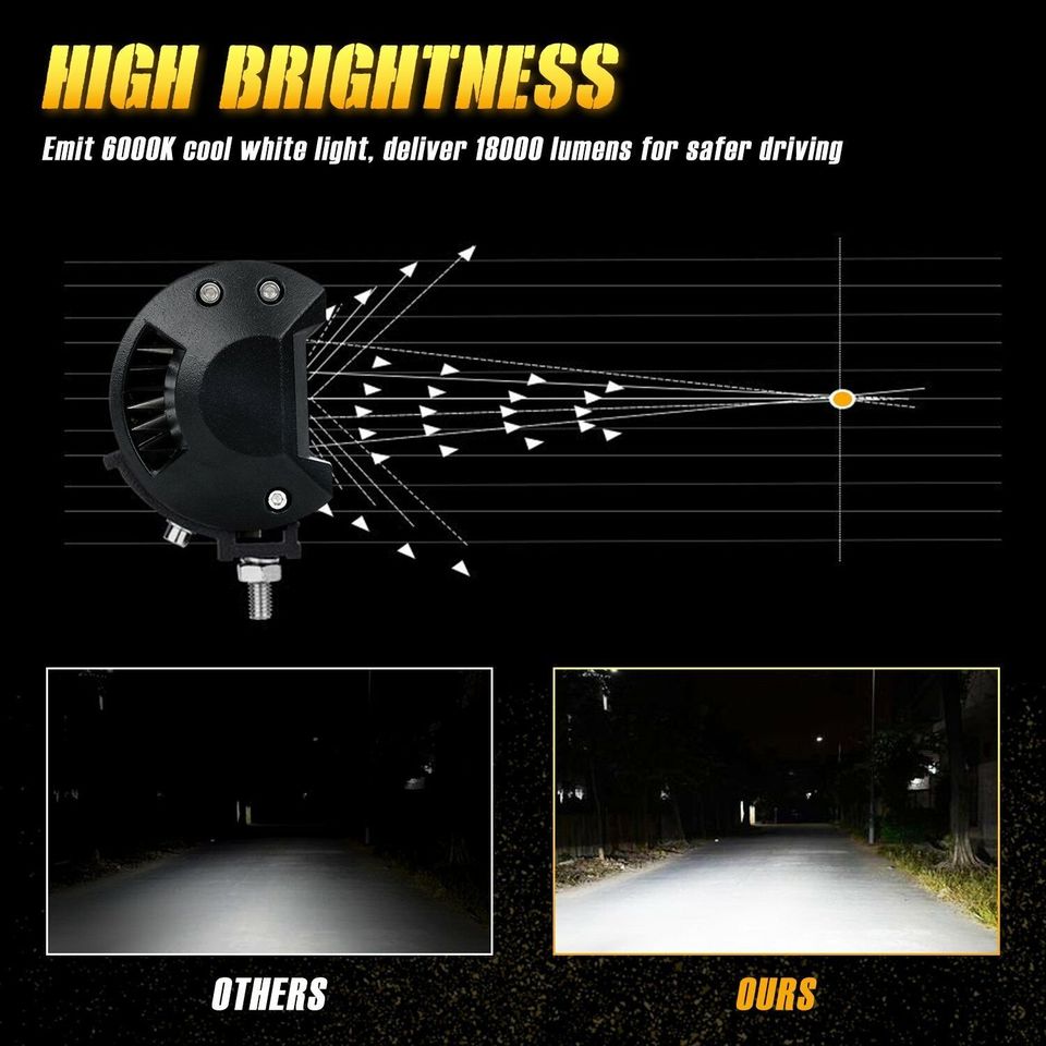 23Inch LED Light Bar Spot Flood Driving + 4" Work Lights + Wiring Combo Kit