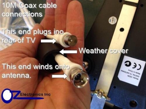 Digital TV Outdoor Antenna UHF VHF FM AUSTRALIAN Conditions Country and City Use