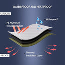 Sound Deadener Foam Roll 60% Thicker Car Heat Shield Auto Insulation Mat