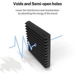 24pcs Studio Acoustic Foam Sound Absorption Proofing Panel Wedge Karaoke 30*30cm