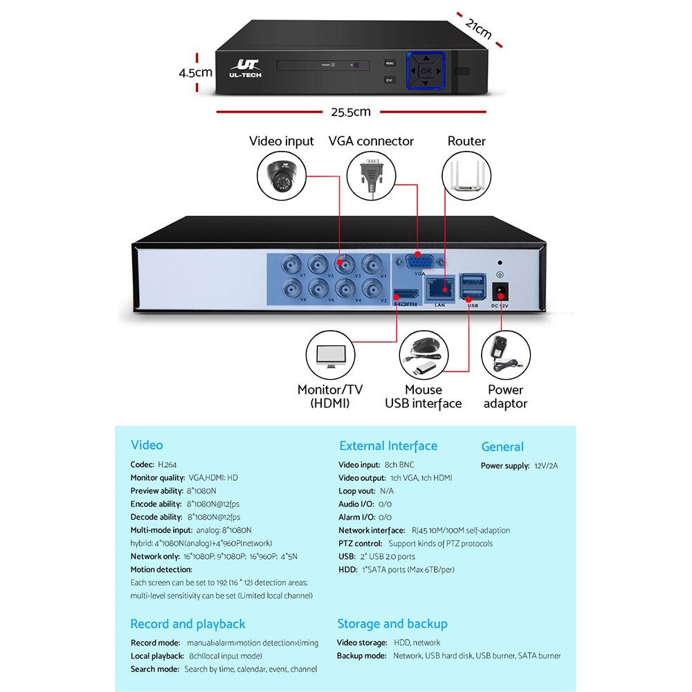 1080P Security Camera System 8CH DVR with 8 CCTV Dome Cameras