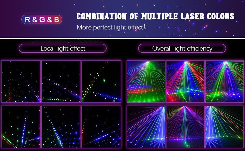 Stage Laser Light 9-EYE LED DMX RGB Strobe Scan Projector DJ Disco Party Lamp AU