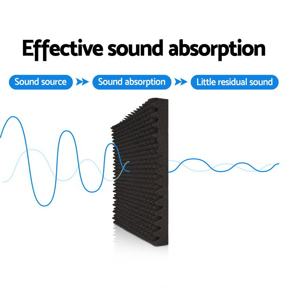 Acoustic Foam Panels, Eggshell 50x50x5cm (20 Pack)