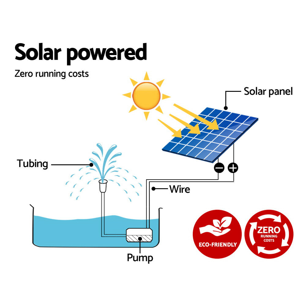 Solar Submersible Pond Fountain Pump, 4FT