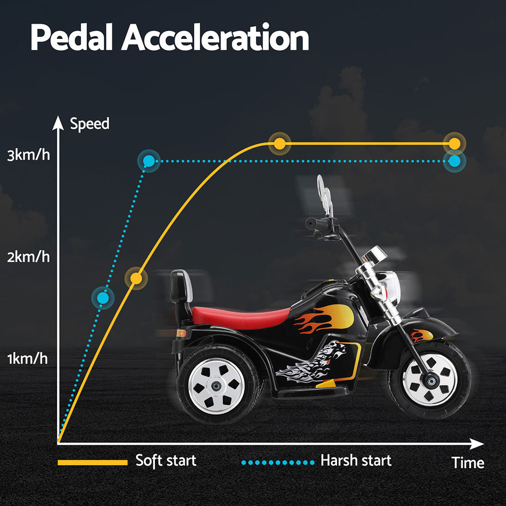 Kids Electric Ride-On Motorbike with Horn & Music (Black)