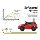Red  Kids Ride On Car Electric Cars Toys Remote Control Childrens 12V Motor