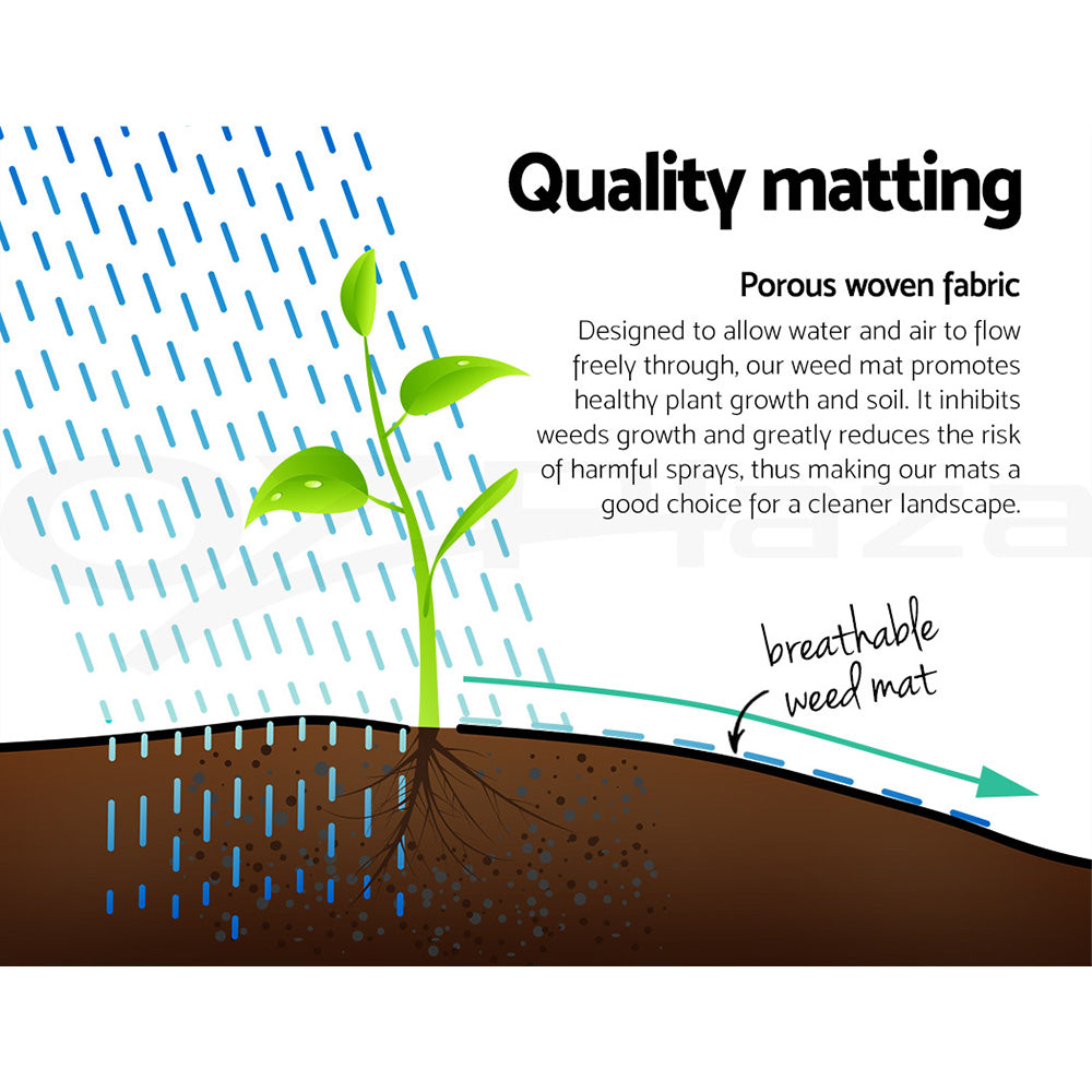 1.83m Weed Mat Control Weedmat Gardening Plant 30m