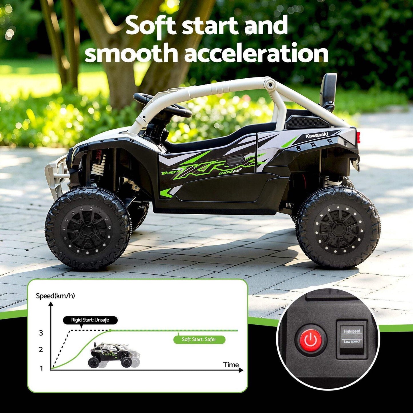 Kids Ride On Car Off-Road Licensed KRX1000 Electric Toy with Remote Control