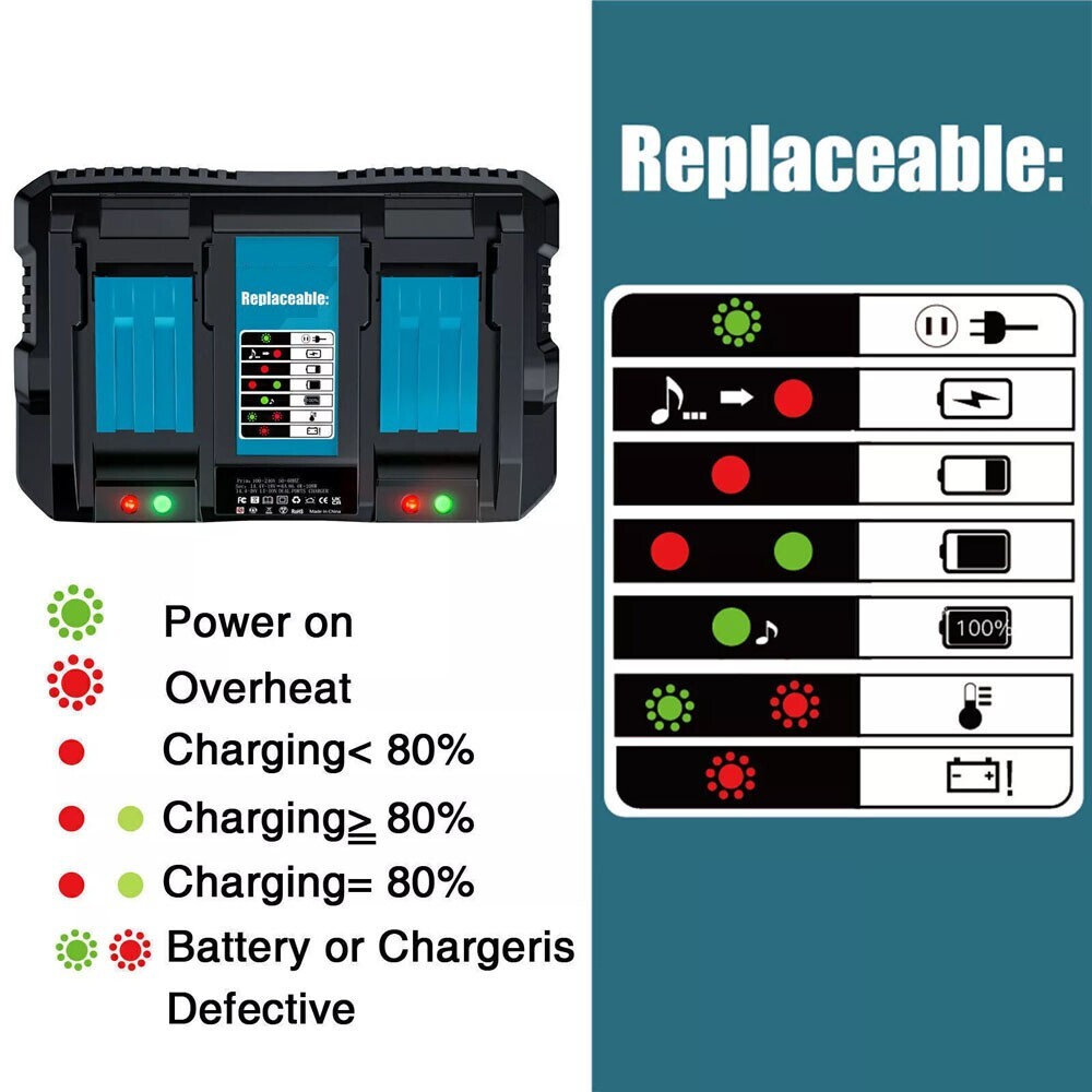 Dual Port 18V Battery Charger Twin Rapid Fast Charger BL1850 BL1860 - Brand New