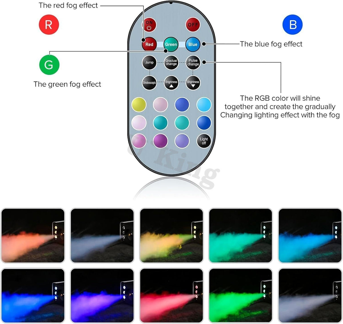 1200W Smoke Machine with RGB LED Lights + Remote Fog Machine - Brand New