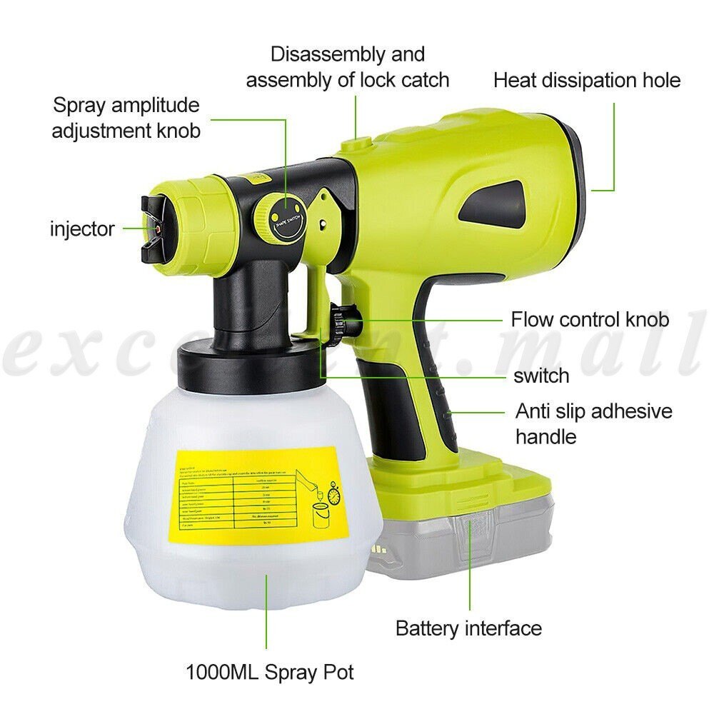 Cordless Paint Sprayer 18V Spray Gun 1L High Pressure Airless - Brand New