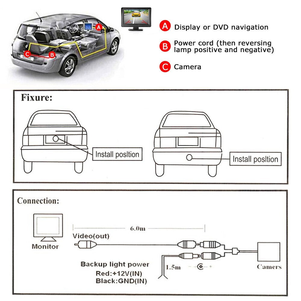 Reverse Camera Kit with 4.3 Inch Monitor Waterproof Night Vision Car - Brand New