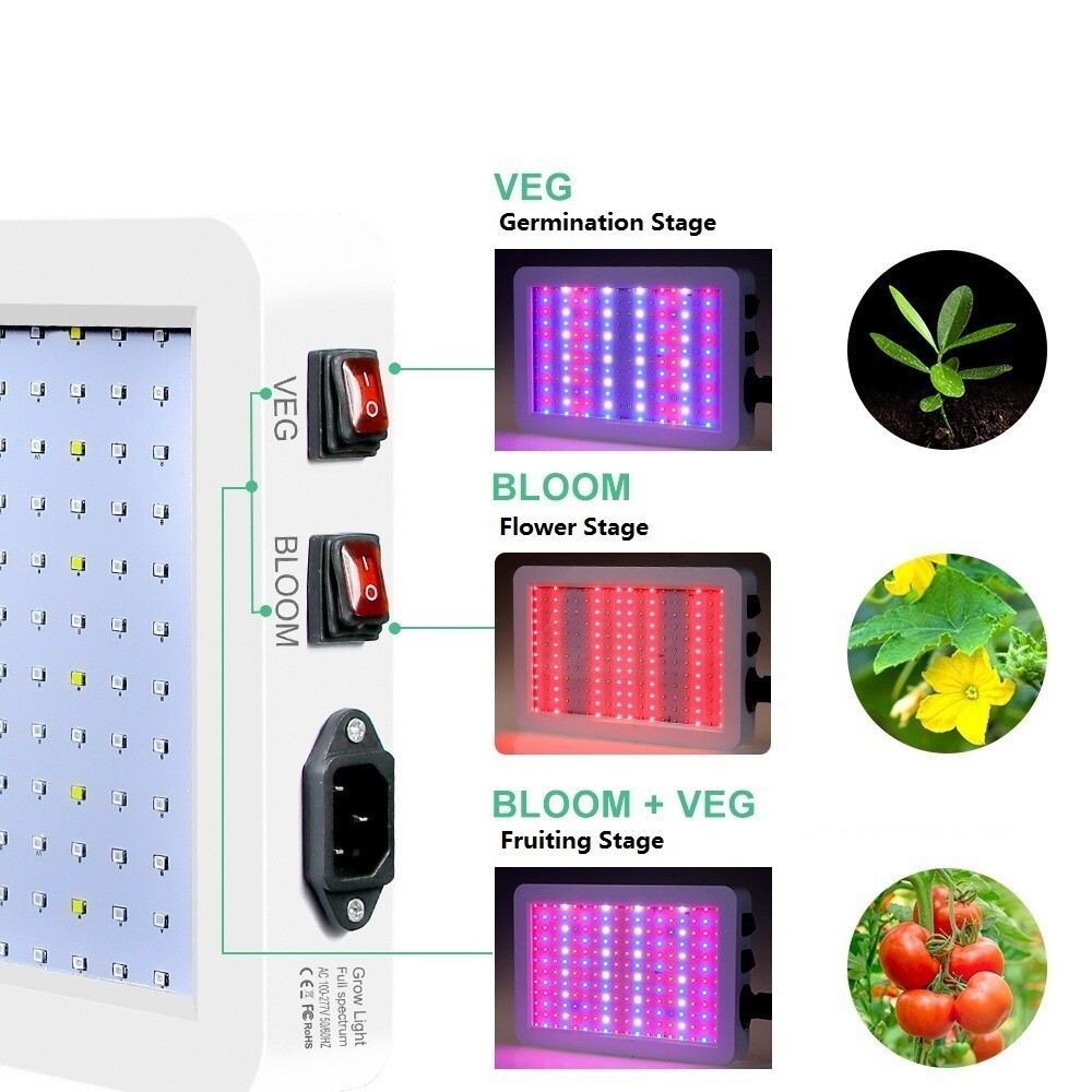 LED Grow Light 500W Equivalent Full Spectrum Veg Bloom Indoor Plants - Brand New