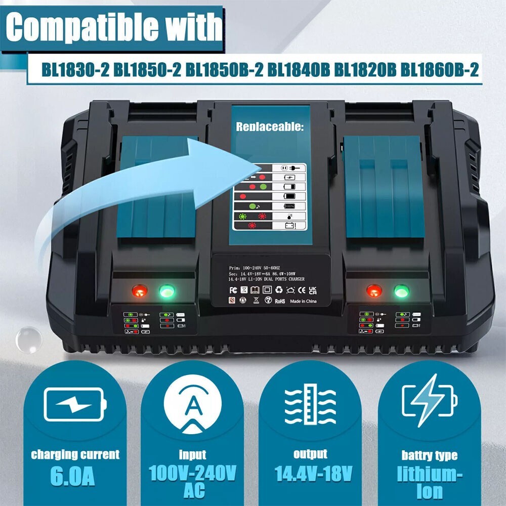 Dual Port 18V Battery Charger Twin Rapid Fast Charger BL1850 BL1860 - Brand New