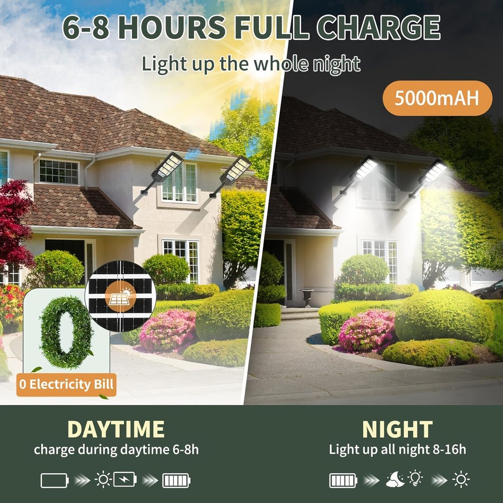4 Pack Solar Street Lights Outdoor with Remote - Brand New