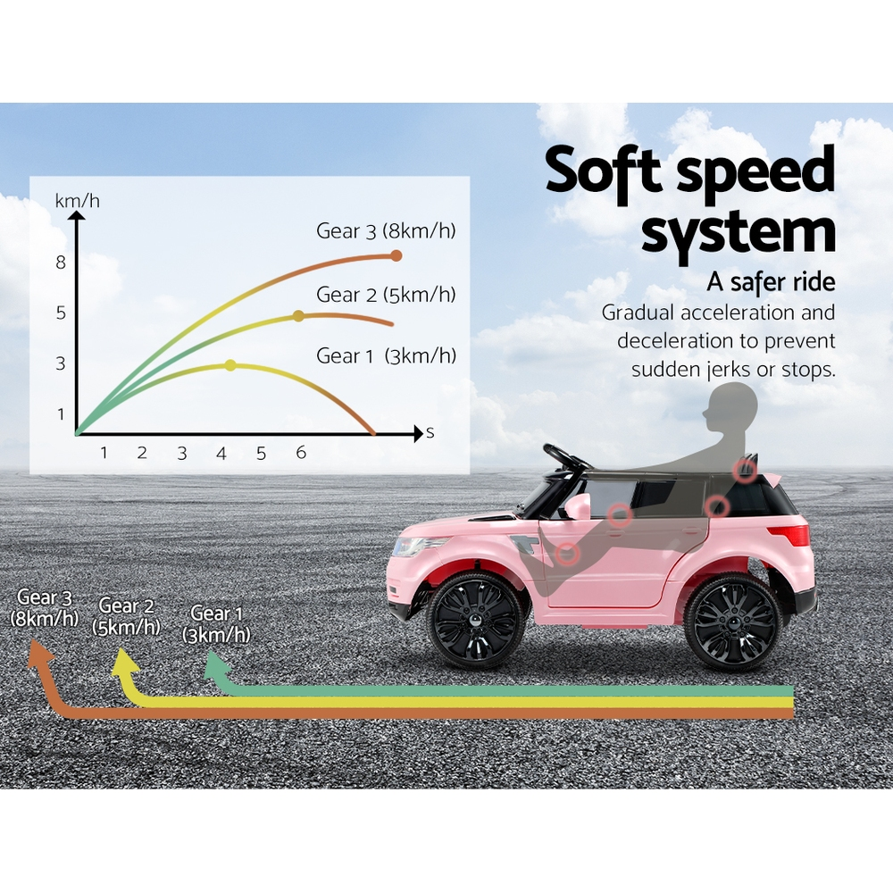 Ride On Car Kids Electric Ride On Cars SUV Remote 12V Pink