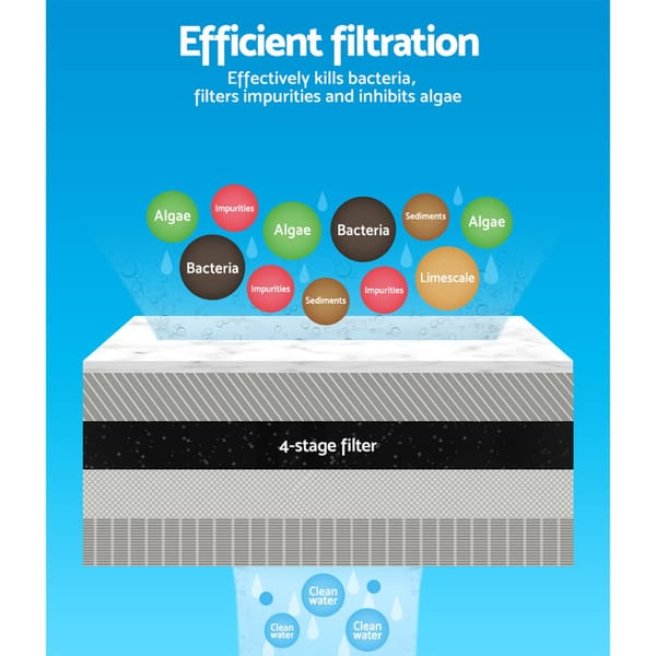 Giantz Aquarium Filter External Canister Pump Aqua Fish Tank Pond Marine 1250L/H
