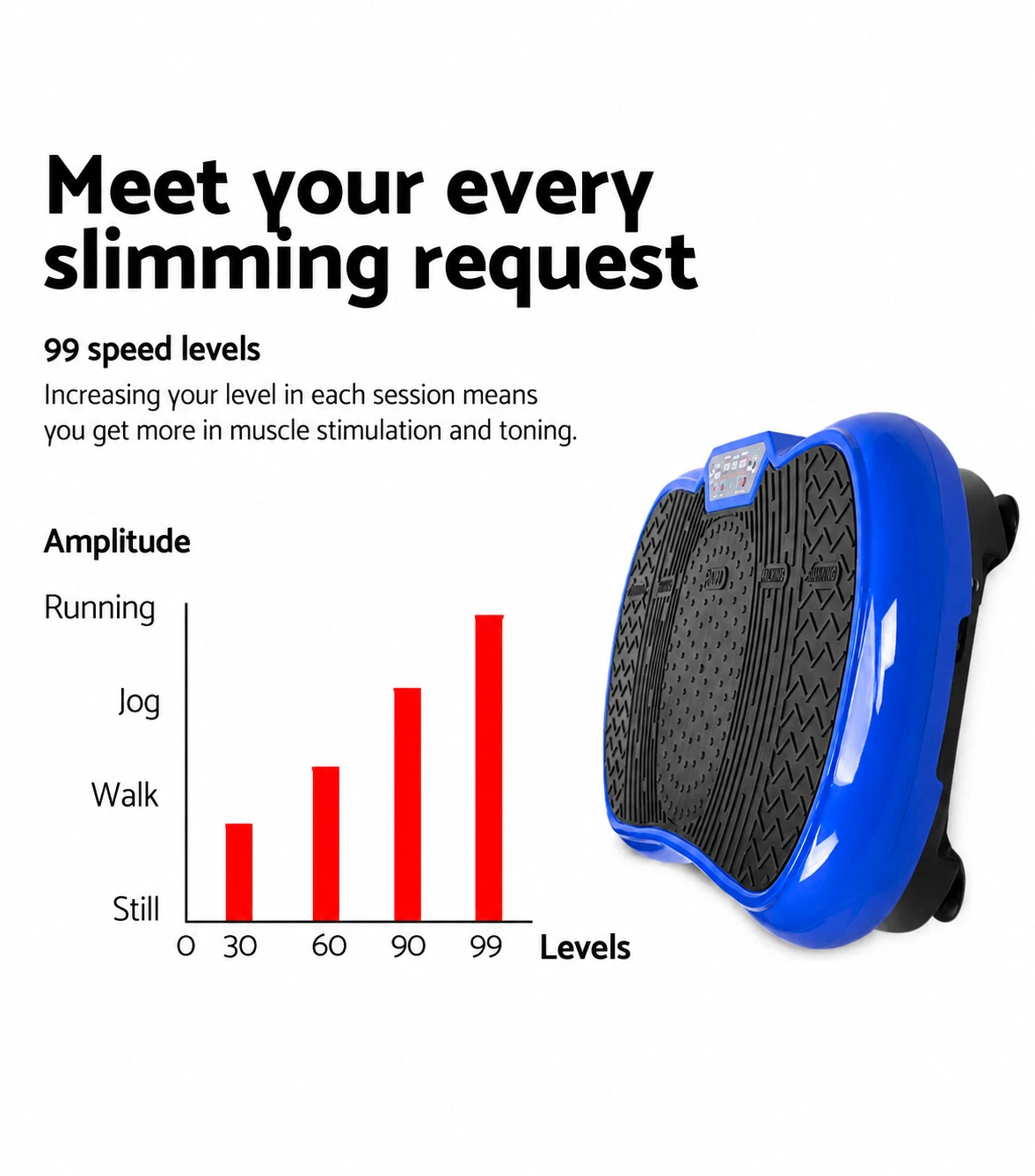 Vibration Plate Machine Fitness Exercise Platform Vibrator Home Gym Workout blue