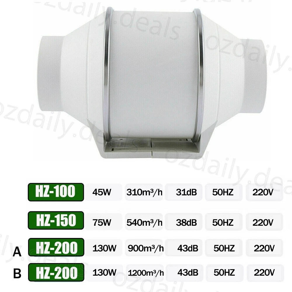 4 Extractor Fan Duct Hydroponic Inline Exhaust Vent Industrial+Remote New