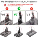 ✅21.6V 6000mAh Battery For Dyson V7 Battery SV11 Motorhead Animal Absolute Vacuum