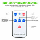 ✅9000W Solar Security Lights Outdoor LED PIR Motion Sensor Flood Garden Light