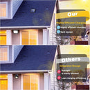 ✅Product Description Description:  Brand new and high quality.