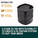 ✅Aquarium External Canister Filter Aqua Fish Tank Pond Pump UV Light 1850 L/H