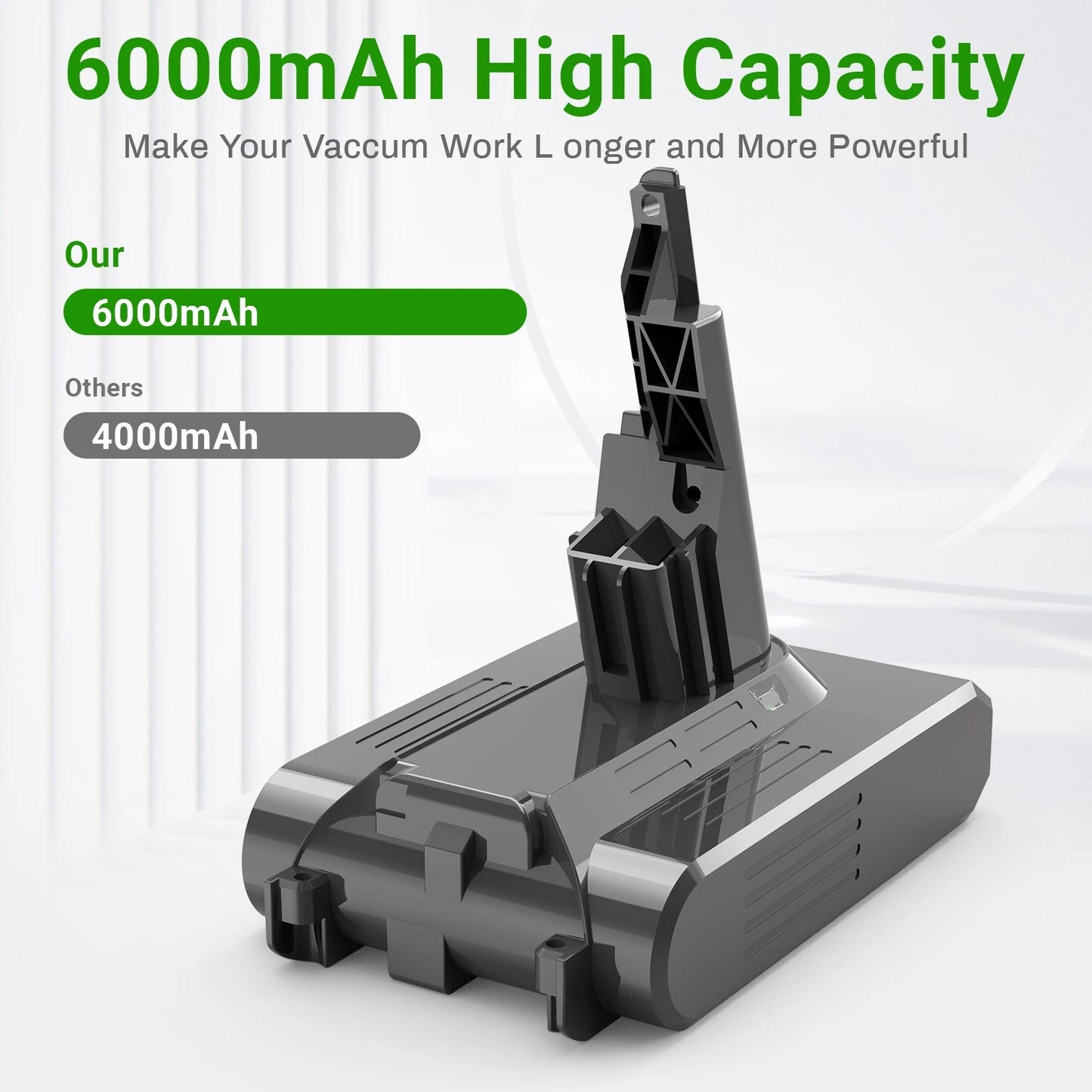 21.6V 6000mAh Battery For Dyson V7 Battery SV11 Motorhead Animal Absolute Vacuum