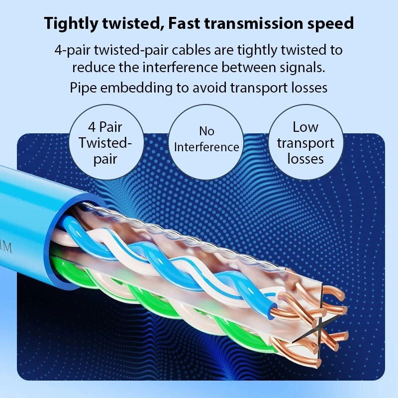White 305m Premium Cat6 RJ45 Ethernet LAN Network Cable Multi colors - CHEAPEST