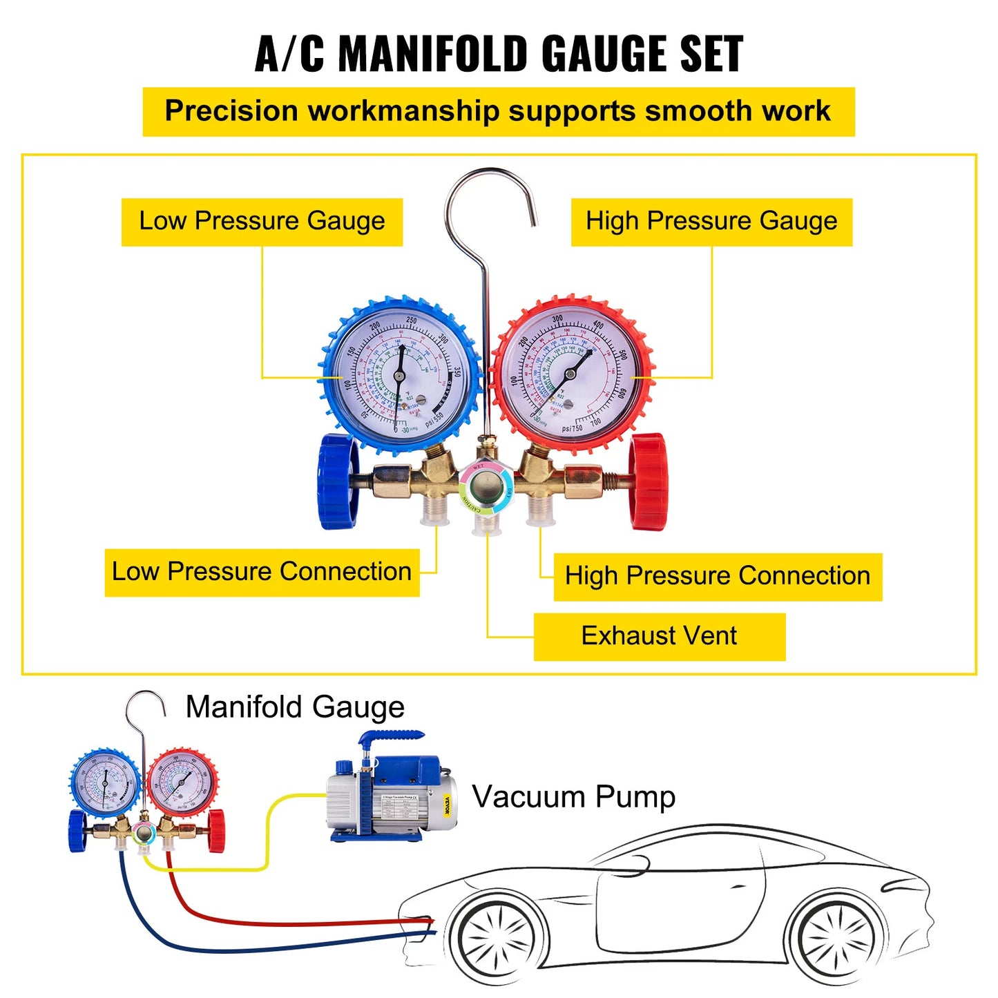 3CFM 1 Stage Refrigerant Vacuum Pump Air Conditioning Vacuum Pump R134 Gauge