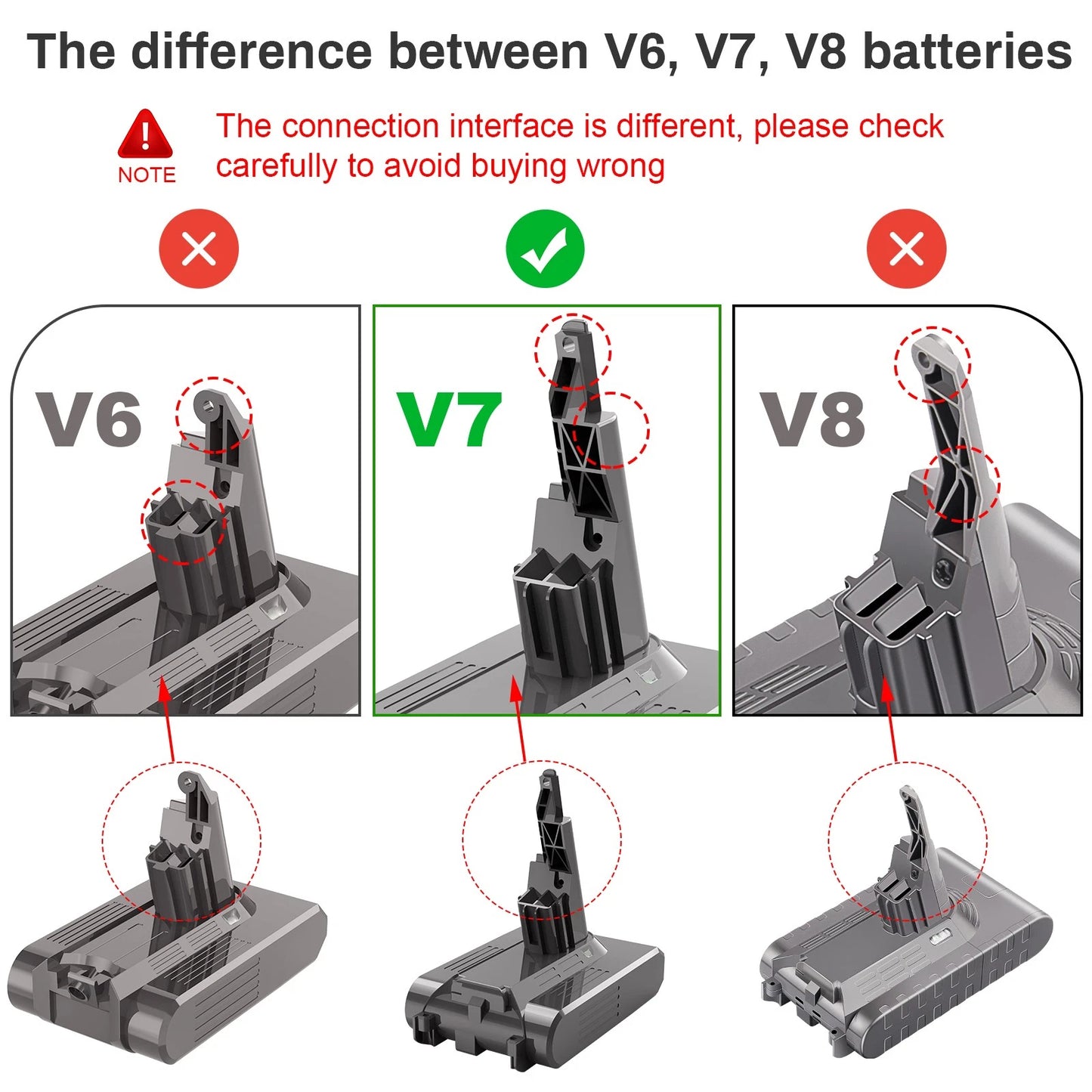 21.6V 6000mAh Battery For Dyson V7 Battery SV11 Motorhead Animal Absolute Vacuum