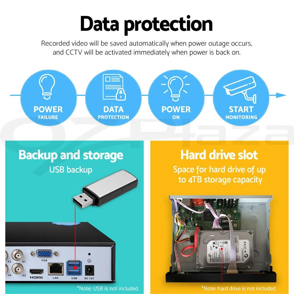 UL-TECH 1080P Security Camera System 8CH DVR with 8 CCTV Dome Cameras