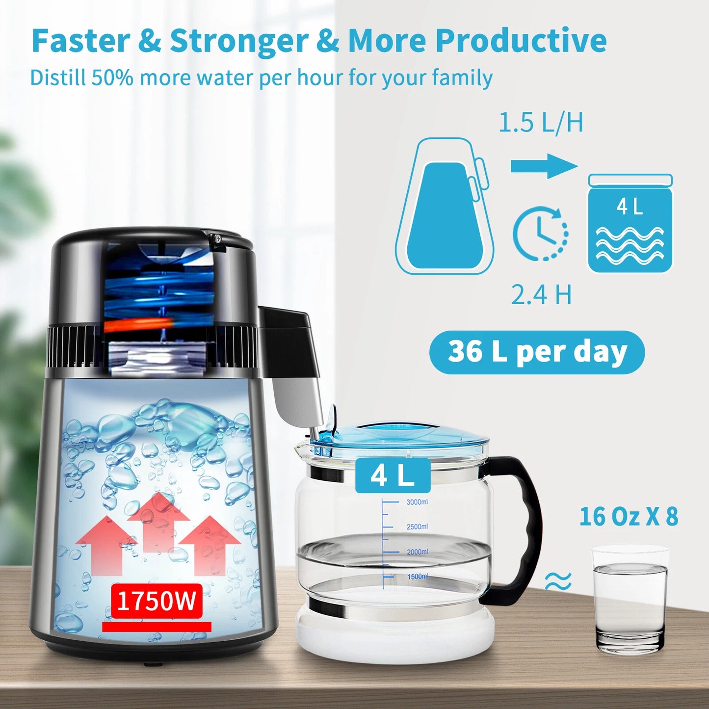 4L Water Distiller 1.5L/H Distilled Water Filter Timing Dual-Temp Silver