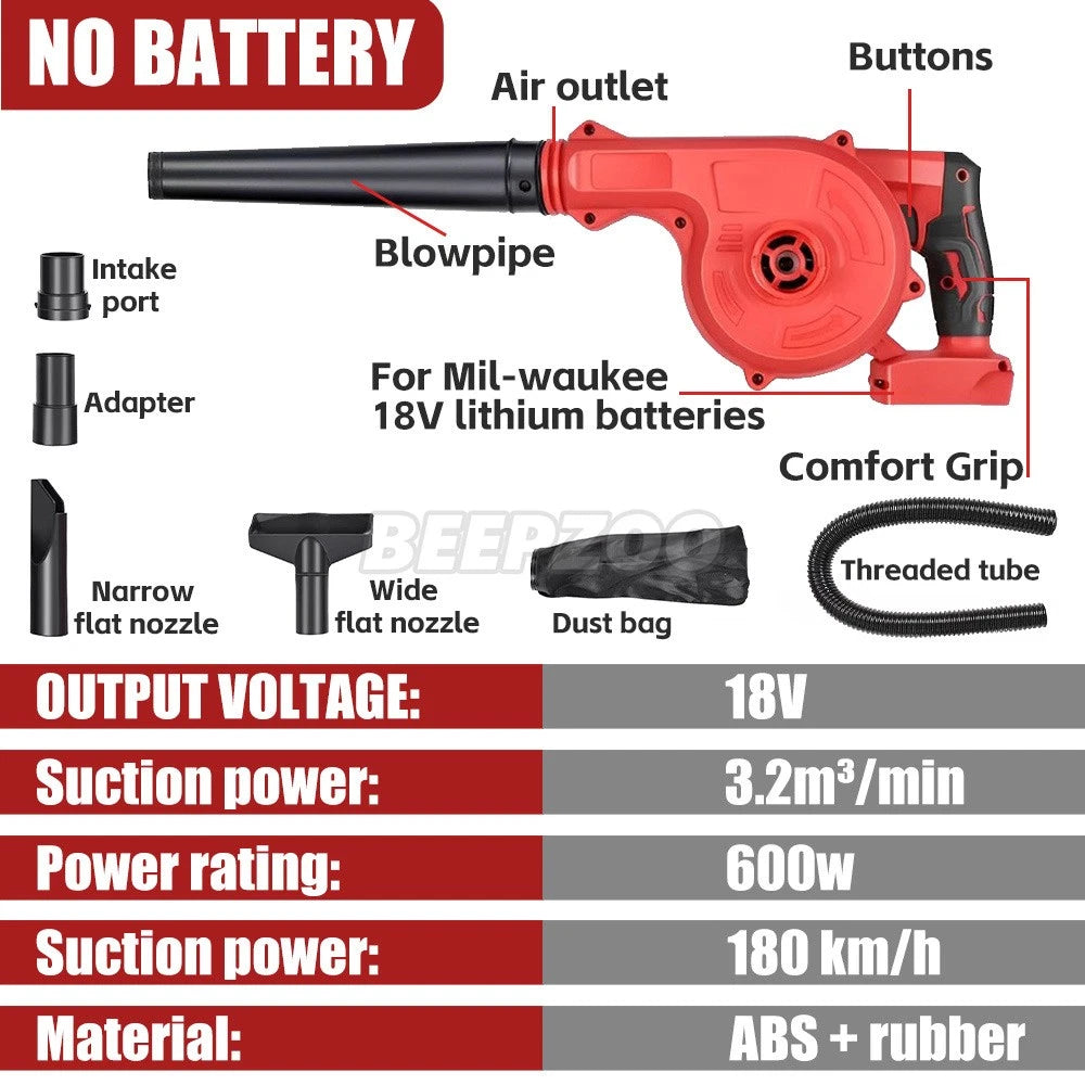 Leaf Blower Cordless Battery Blowers Air Vacuum for Milwaukee Battery Electric