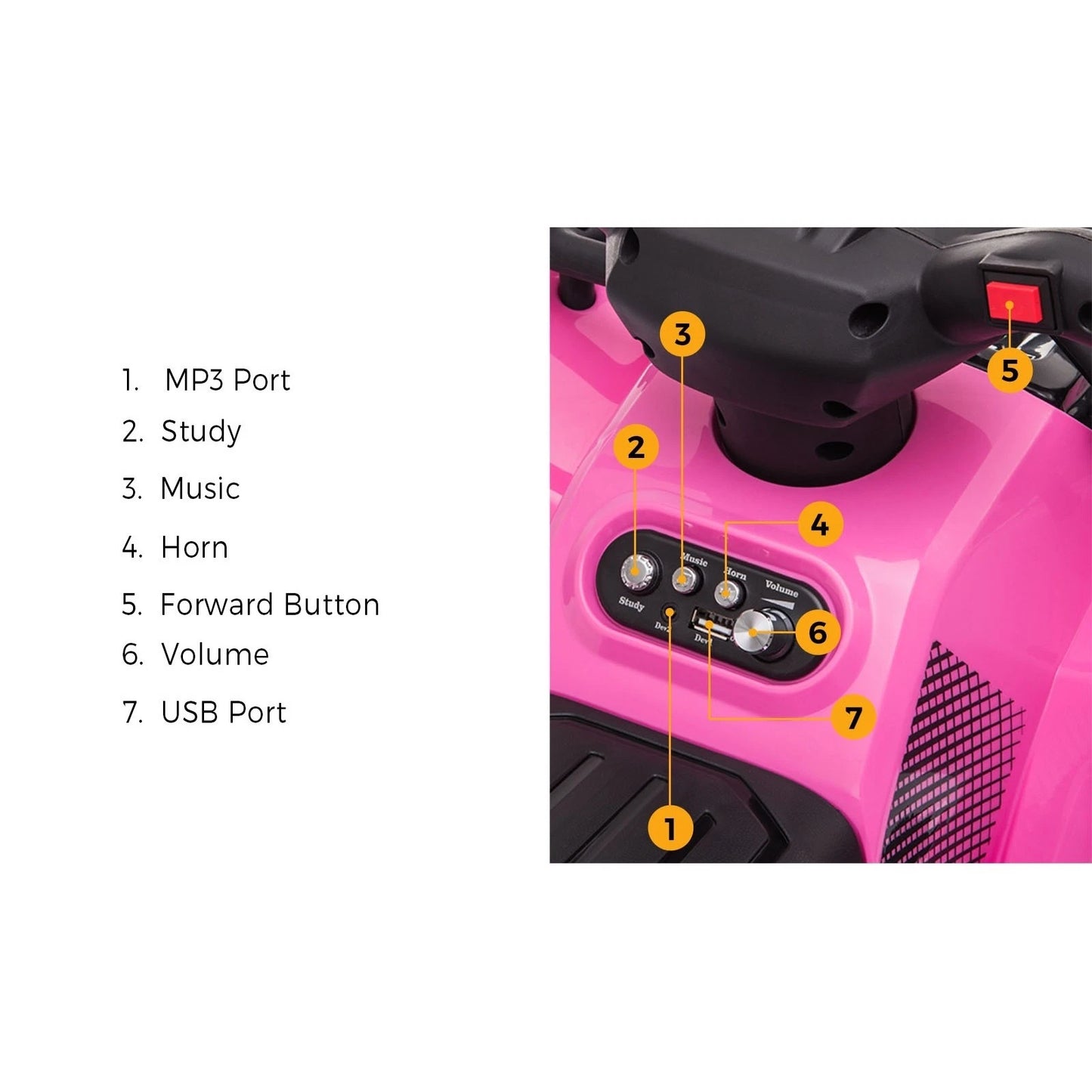 Kids Electric Ride-On Quad Bike, Pink