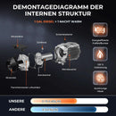 ✅8KW Diesel Air Heater 12V 24V bluetooth App LCD Remote W/ 110-240V Volt Adapter