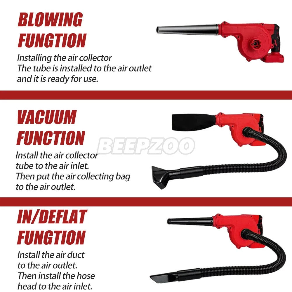 Leaf Blower Cordless Battery Blowers Air Vacuum for Milwaukee Battery Electric