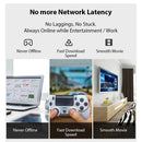 ✅White 305m Premium Cat6 RJ45 Ethernet LAN Network Cable Multi colors - CHEAPEST