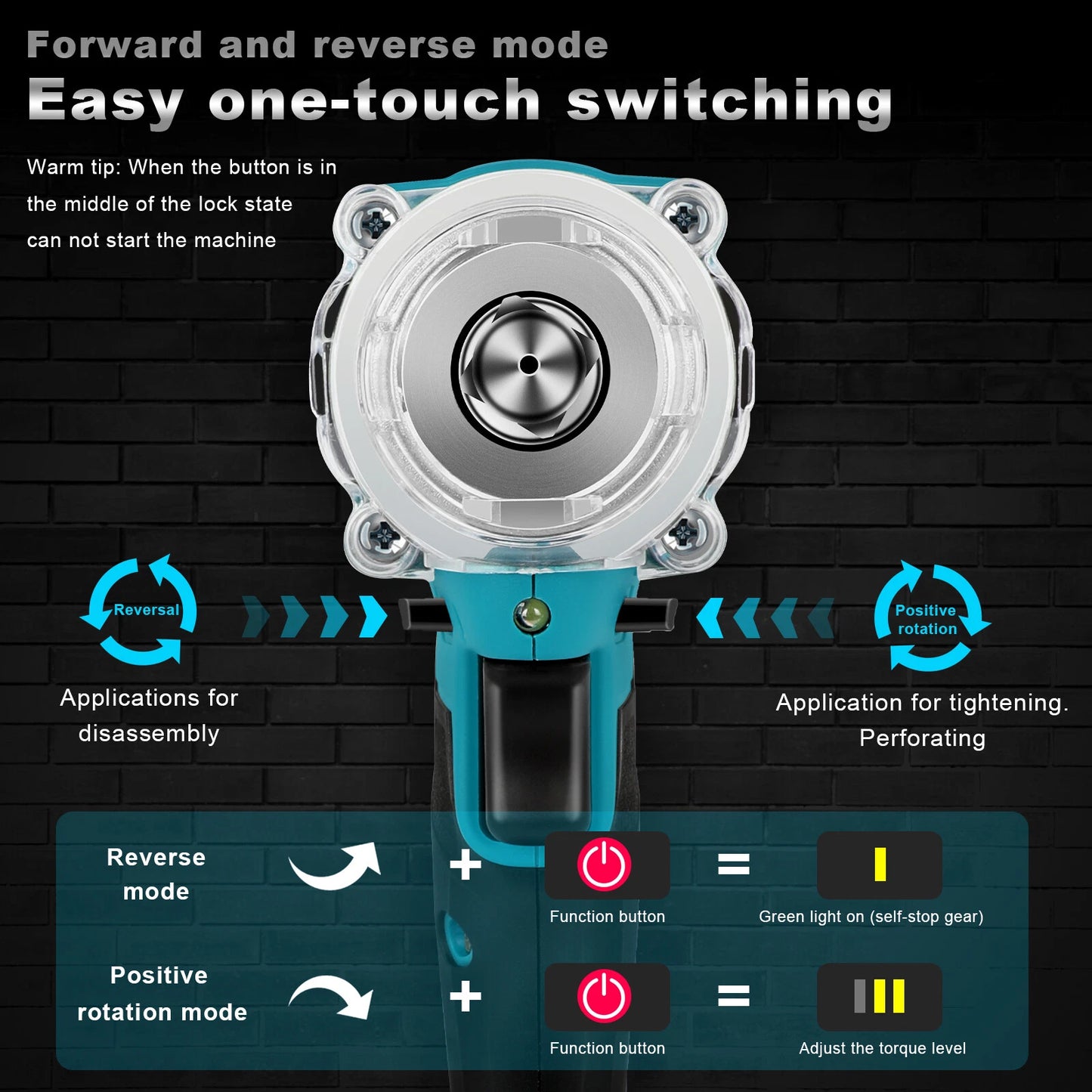 Cordless Brushless Electric Impact Wrench Tool Set 1/2'' With 2X 5.5Ah Battery
