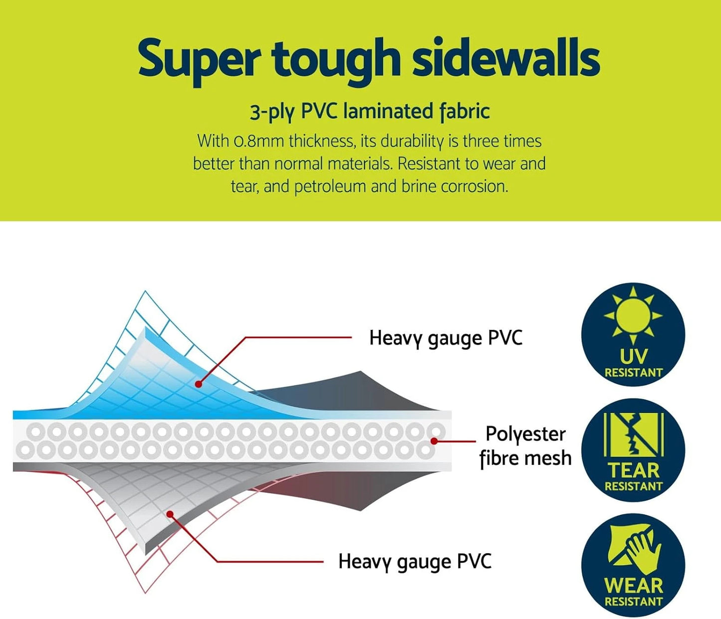 Bestway Steel Pro Pool Set, 3.66 M Width X 76 Cm Height