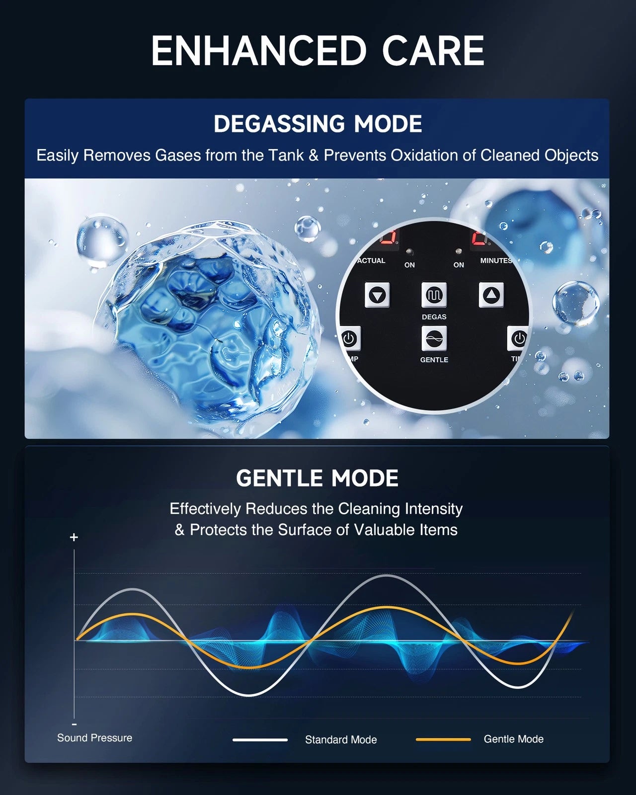 Ultrasonic Cleaner with Heater & Timer for Glasses Earrings Auto Parts More 3L