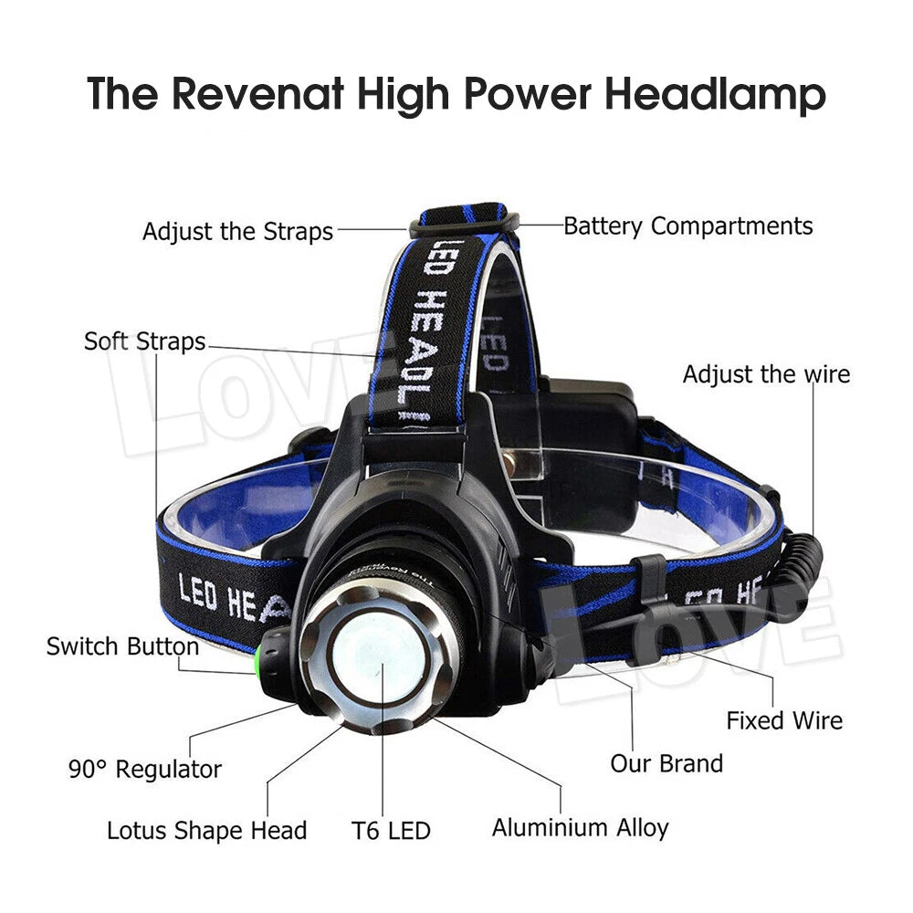 100000LM LED Headlamp Rechargeable Zoomable Headlight XML T6 Head Torch