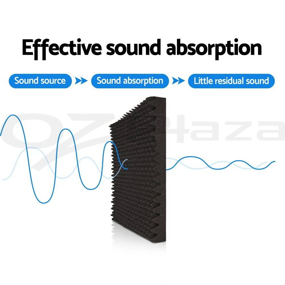 40 pcs Acoustic Foam Sound Absorption Panels Eggshell 50X50X5CM